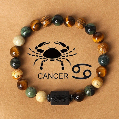 Eastern Mystiques 18cm Natural Stone Bracelet Bead Bracelet Twelve Constellations Tiger Eye Stone Picture Stone Bracelet Jewelry Bangle